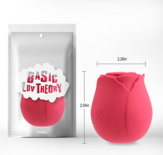 BASIC LUV THEORY ROSY