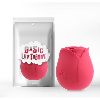 BASIC LUV THEORY ROSY
