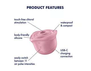 SATISFYER FLORAL DREAM