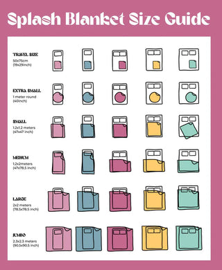 WATERPROOF SPLASH BLANKET - THE OG -  EMERALD SHERPA - LARGE 2M X 2M