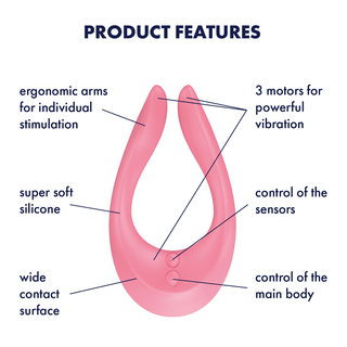 SATISFYER ENDLESS JOY