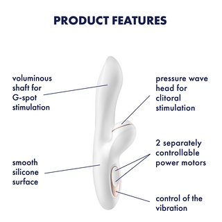 SATISFYER - PRO GSPOT RABBIT - Flirt Adult Store